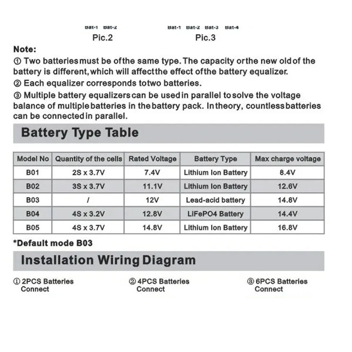 

WHQT KBX102S Voltage Controller Battery Equalizer Batteries Monitor Balancer Lead Acid Li-Ion Connect Series 24 36 48 60 96 V