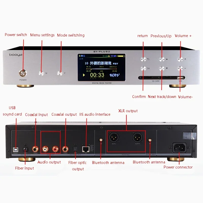 Dual ES9038PRO Digital Audio Player DSD256 SACD Lossless Decoding Output Fully Balanced HIFI Music Turntable Bluetooth 5.0