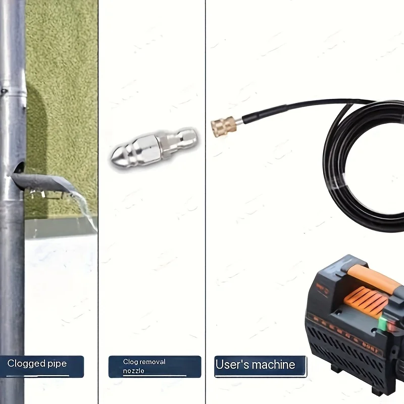 Water Jet High Pressure Sprayer Nozzle Clean Sewer 1/4" Stainless Steel Pressure Washer Quick Plug Drain Hose Nozzle Tool Water - view 5