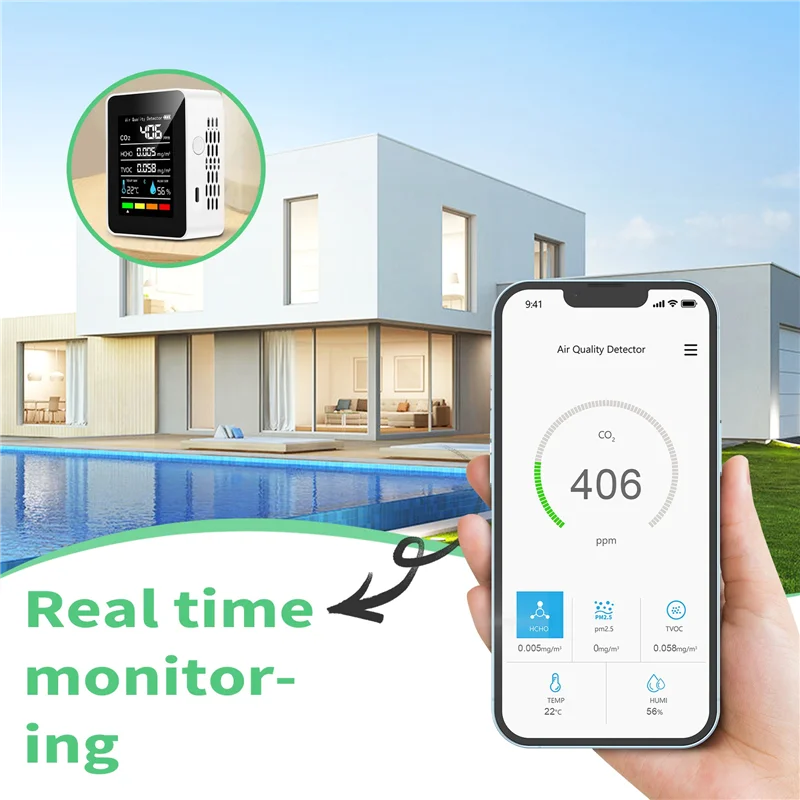 N35R-5 In1 CO2 측정기 디지털 온도 습도 테스터 이산화탄소 감지기 공기 품질 모니터 TVOC HCHO 분석기