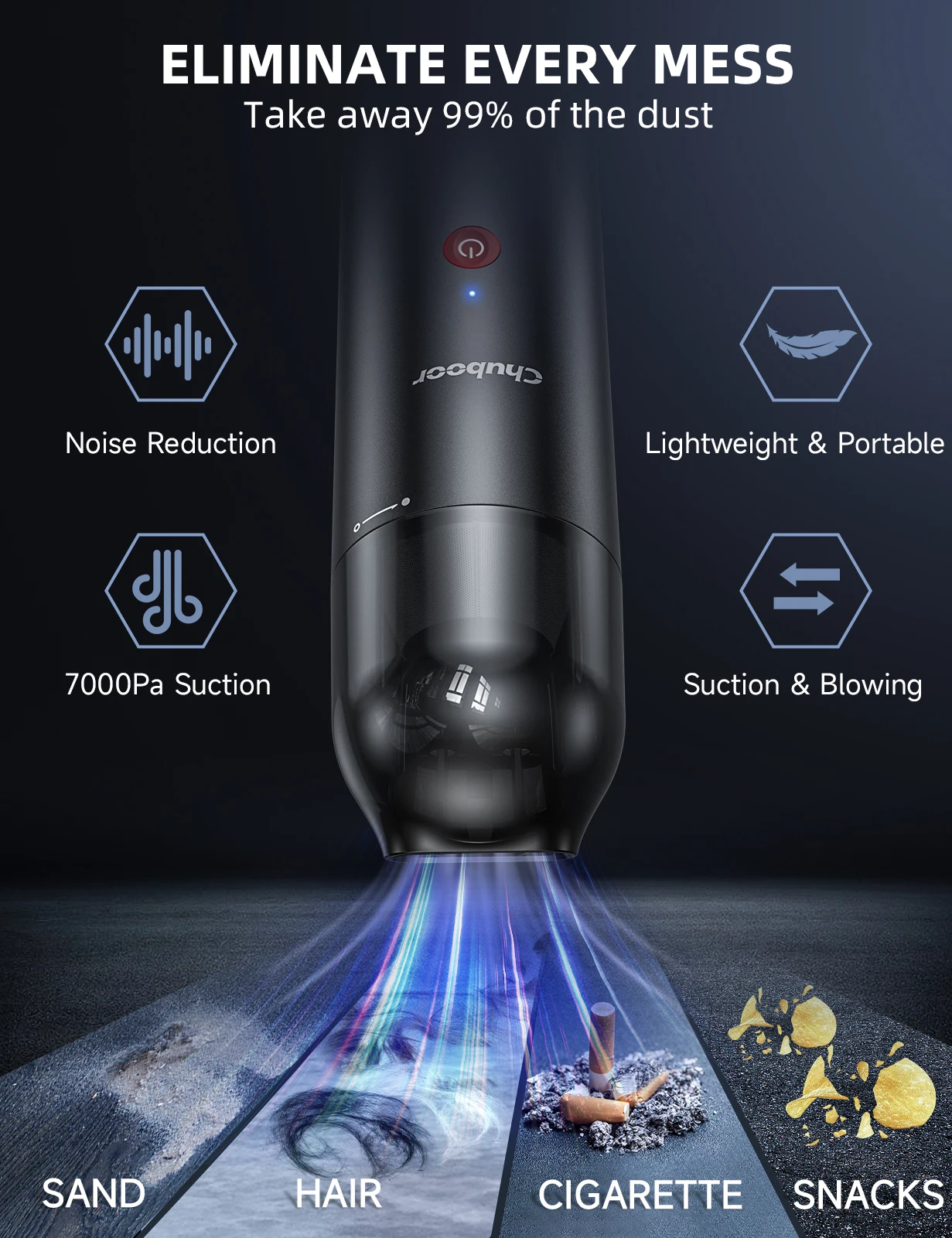 Chuboor Aspirador de coche inalámbrico True 7000Pa potente con Hepa limpia eficazmente el polvo, los restos adecuado para el coche y el hogar