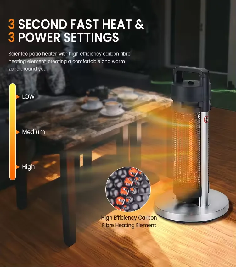 Factory Supplier 1200W Designer Portable Radiant Heating Electric Heater