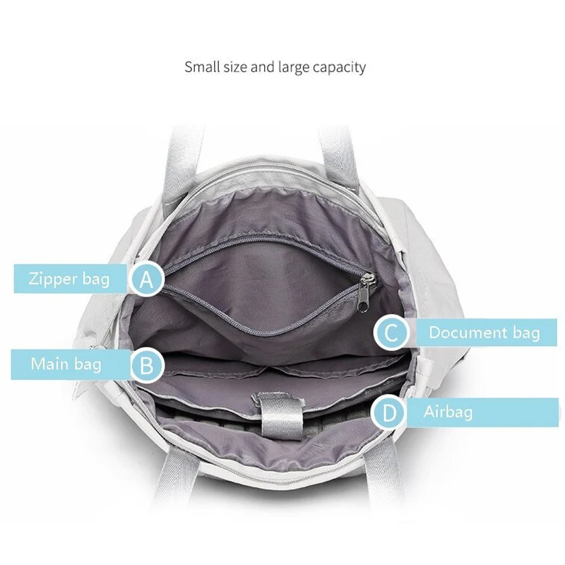 Women backpack Waterproof Stylish Laptop Backpack 13 13.3 14 15.6 inch Korean Fashion Oxford Canvas USB College Backpack bag fem