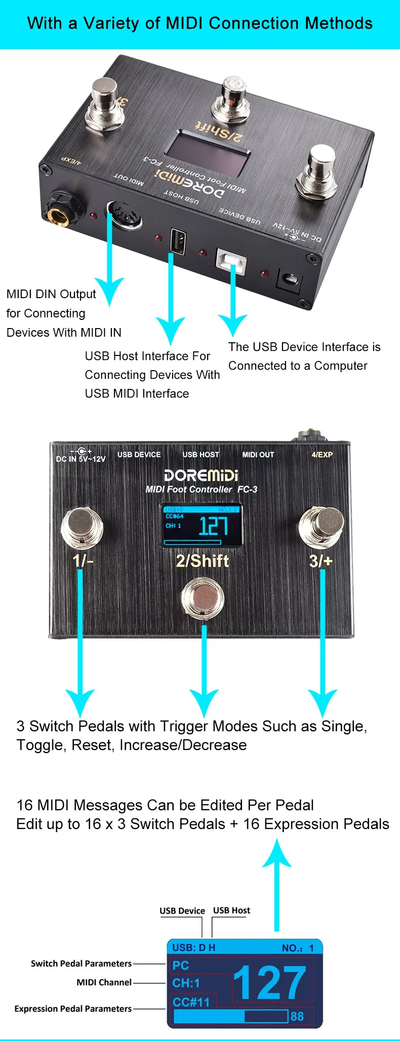 DOREMiDi MIDI Foot Controller (FC-3) MIDI Controller