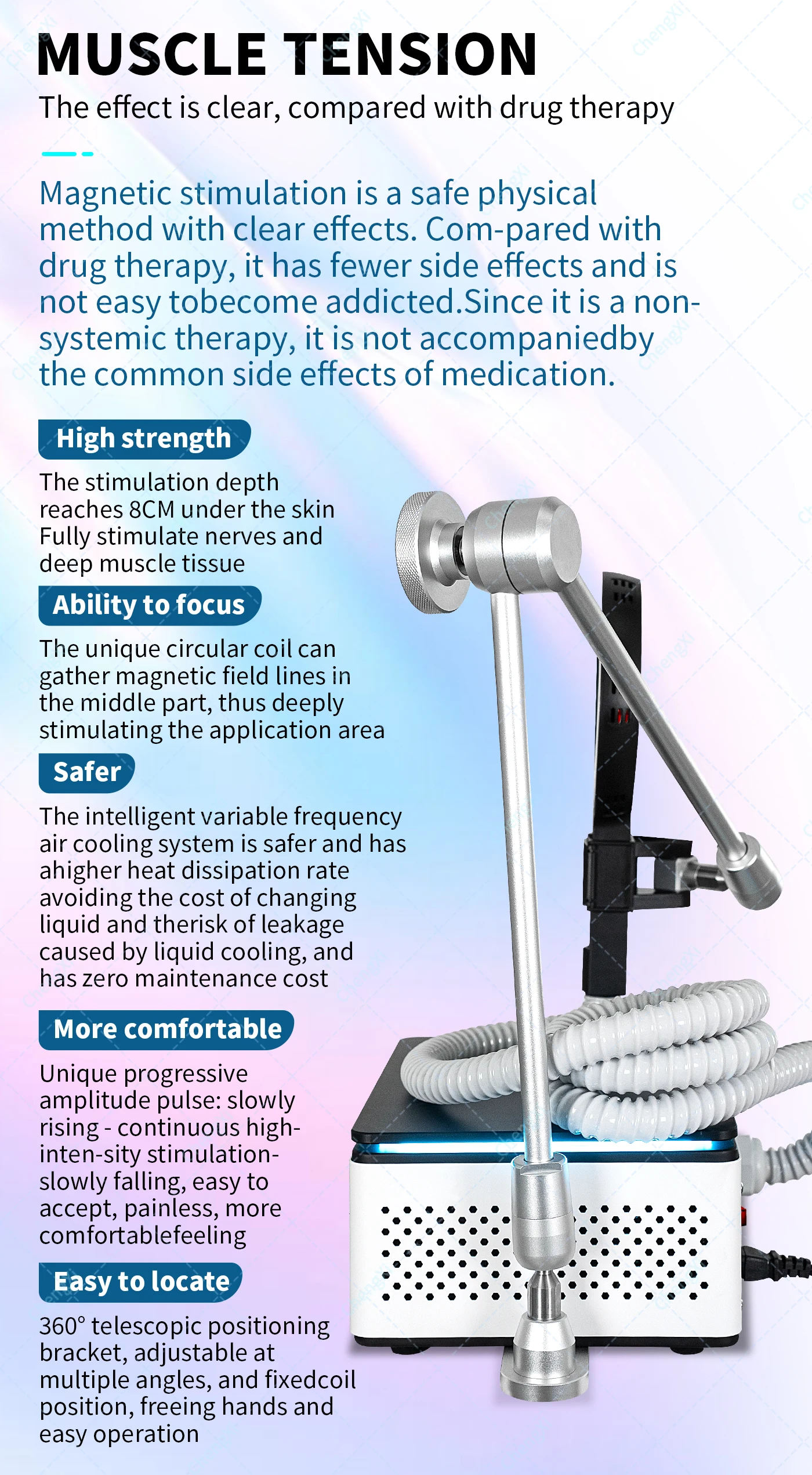 

Professional Magnetic Therapy Ring Device for Non-invasive Treatment to Relieve Joint Pain