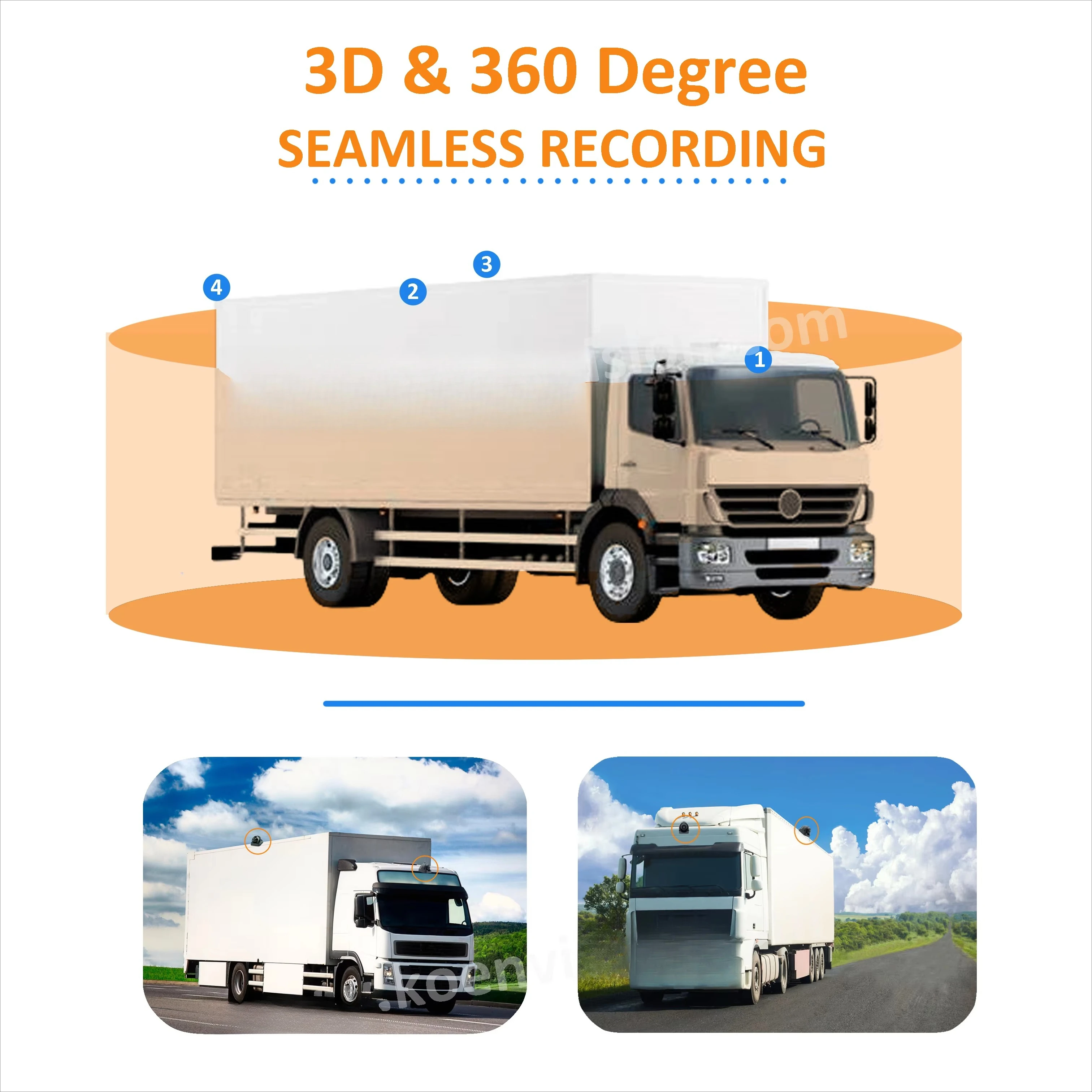 نظام رؤية الطيور ثلاثي الأبعاد 360 درجة للحافلة مقاوم للماء لأمن السيارة، نظام استشعار مواقف السيارات