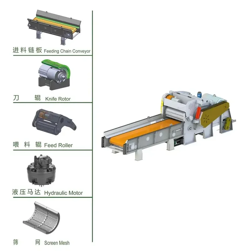 Professional 4-8ton/hr / Drum Wood Chipper Machine Price Wood Pallet Crusher Machine Remove Nails 1250*280MM 547rad/min