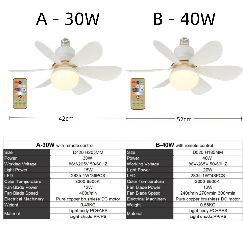 Imagem -03 - Led Ventilador de Teto com Função de Escurecimento Remoto Socket Fan Light Adequado para Garagem Estudo Quarto Cozinha e Uso Doméstico E27 40w