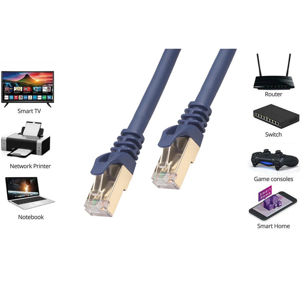 

20M Network Ethernet Cord Ethernet LAN Cord Lan Cable Shielded 25Gbps Data Transfer for Router Switch Printer