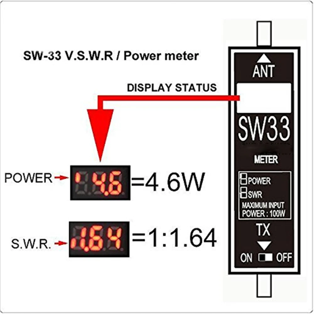 SW-33 Mini และ SWR Meter VHF/UHF 100MHz ~ 520MHz เครื่องทดสอบแบบพกพาสำหรับ Ham Two Way วิทยุ SW33เสาอากาศ Mini Tester เคาน์เตอร์