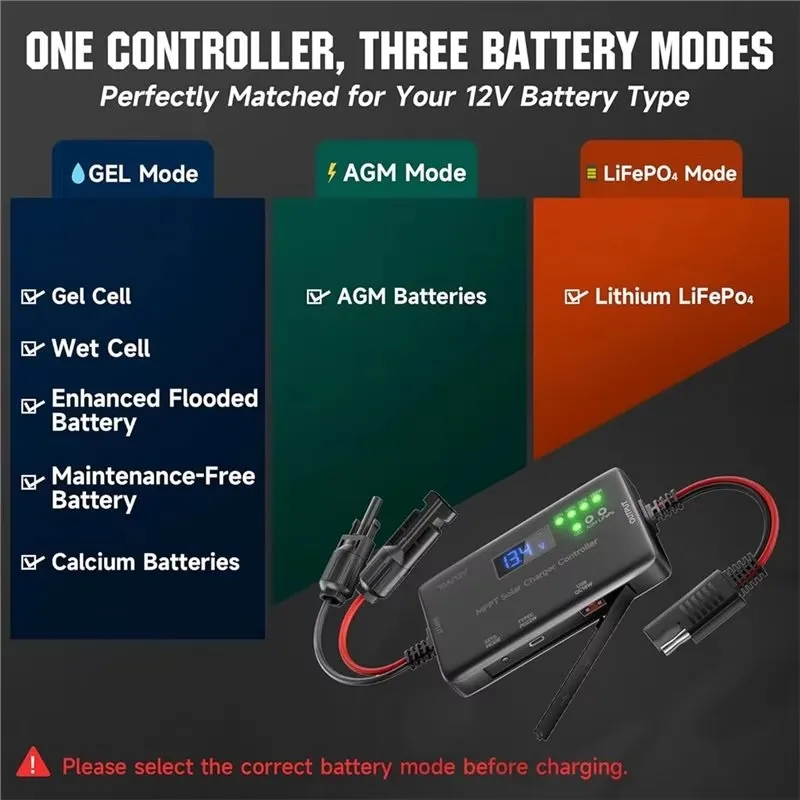 MPPT Solar Charge Controller 12V 10A, Solar Panel Charge Controller With Type-C and USB Output For AGM, Lifepo₄ Battery view 6
