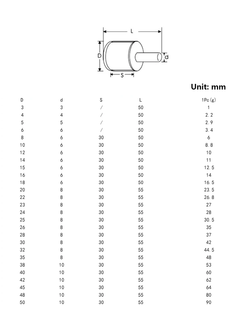 M3~M38  Diamond Tool Drill Bit Diamond Coated Drill Bit Glass Ceramic Tile Marble Saw Cutting Tools Meal Drilling Power Tool