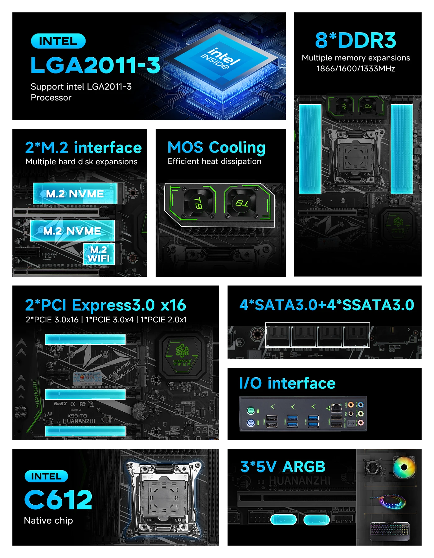 HUANANZHI X99-T8 LGA 2011-3 Mo - огляд і ціна Pc Gaming Omen