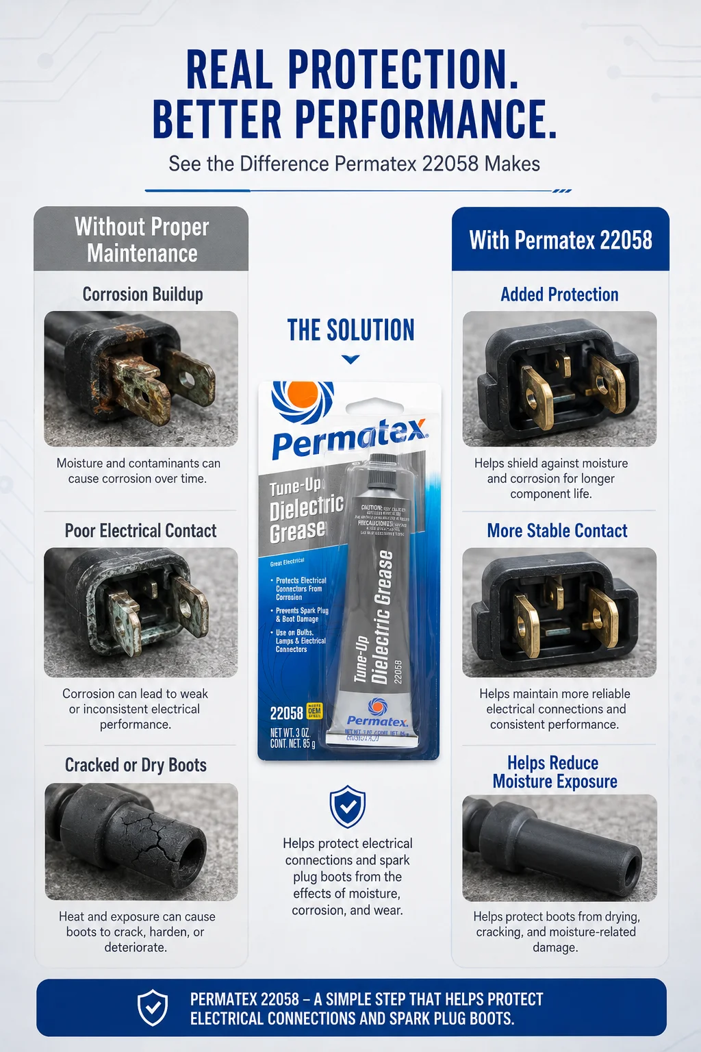 Permatex 22058 Dielektrisches Fett 3oz 85g Elektrischer Steckverbinder-Schutz Anti-Korrosionsmittel für Zündkerzenstecker Glühbirnen Auto – Detail 4