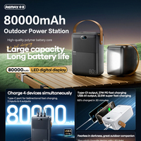 REMAX 80000mAh High Capacity Power Bank For iPhone 15 14 Pro MAX Plus MacBook iPad 100W Fast Charging PowerBank 60000mAh Outdoor