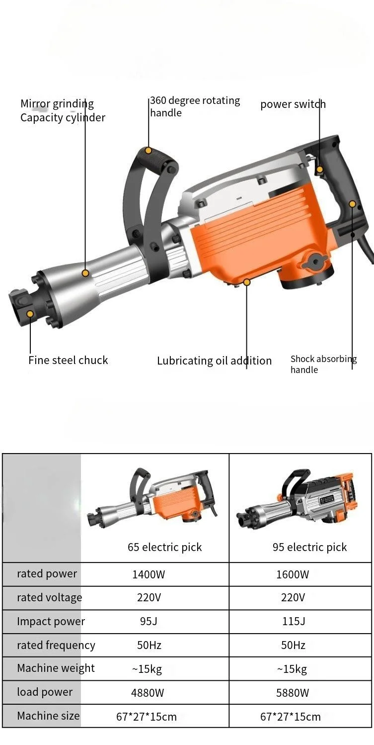 High-Power Industrial Grade 95 Electric Pickaxe for Large Heavy Engineering Single Use 65 Dismantling Power Demolition Drill
