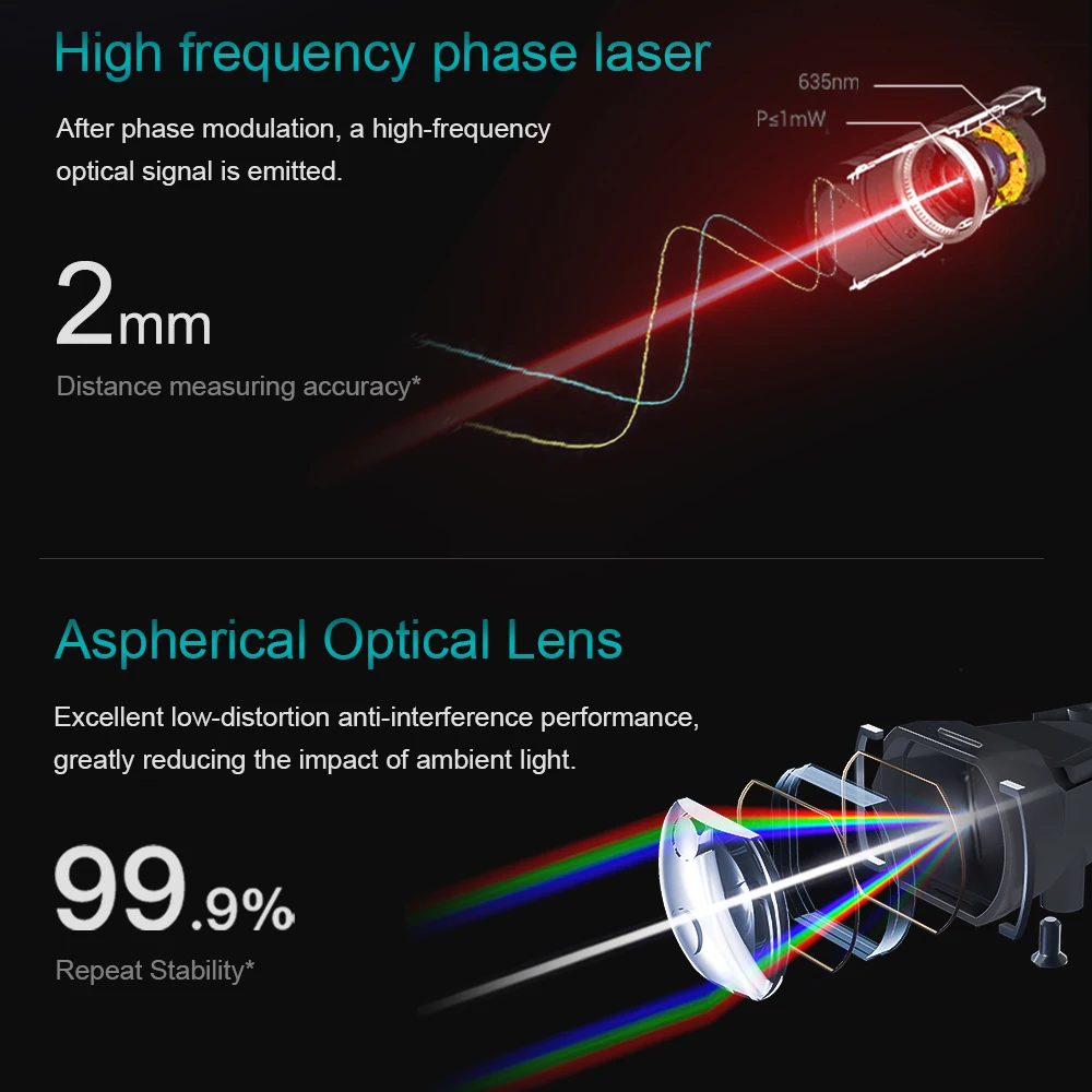 Laser Distance Meter Digital Rangefinder Laser Tape Measure Ruler Roulette Range Finder Distance Measurer Construction Tools