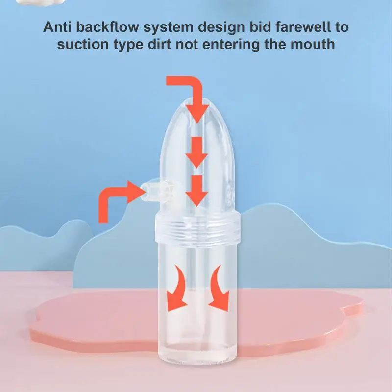 Детский Назальный аспиратор, мощный ручной насос и неинвазивный носовой наконечник, гигиеническое и удобное всасывание в носу для ребенка