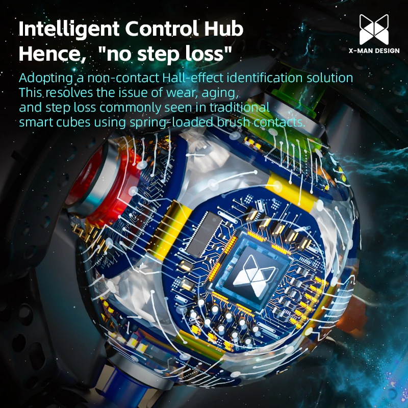 [CubeFun] QiYi X-Man Tornado V4 AI الذكية مكعب الأشعة فوق البنفسجية المغناطيسي ماجيك مكعب السرعة ستيكيرليس المهنية ألعاب متململة لغز