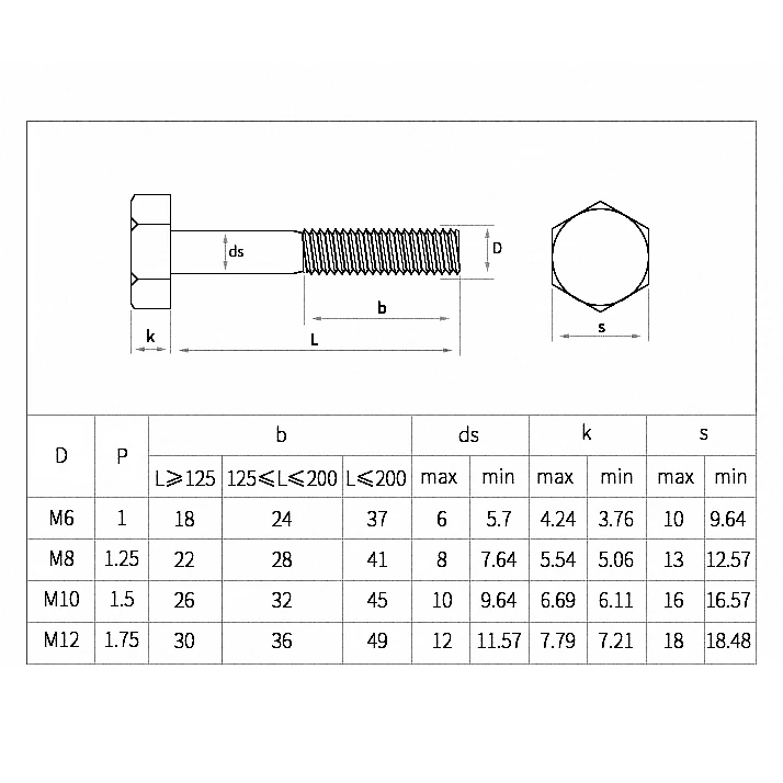 Half Thread Hexagon Head Bolt M6 M8 M10 M12 304 Stainless Steel Partial Thread Half Tooth External Hex Head Screws