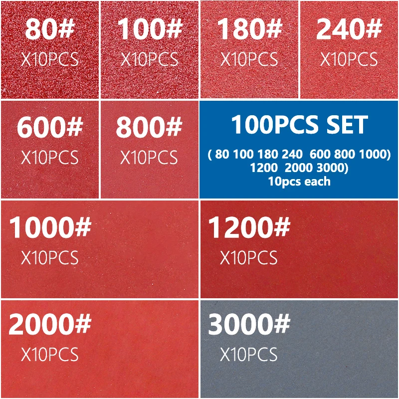 XCAN Schuurschijf 3 Inch Nat Droog Massaal Schuurschijven Pad Set 80-3000 Grit Schuurpapier Kit Schurende Polijstgereedschap