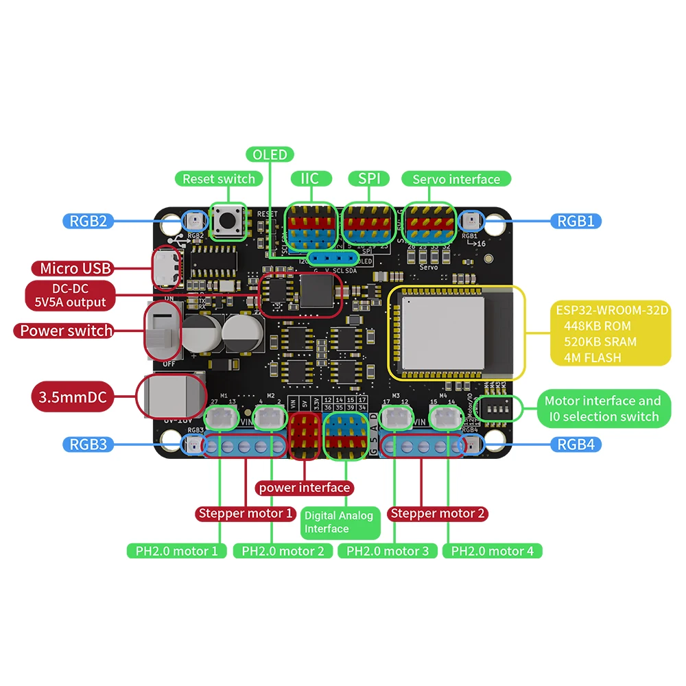 ESP32 Development Board 2.4G Wireless WiFi + Bluetooth 2-in-1 Dual-Core CPU IoT Servo Driver Robot Motor Driver Board