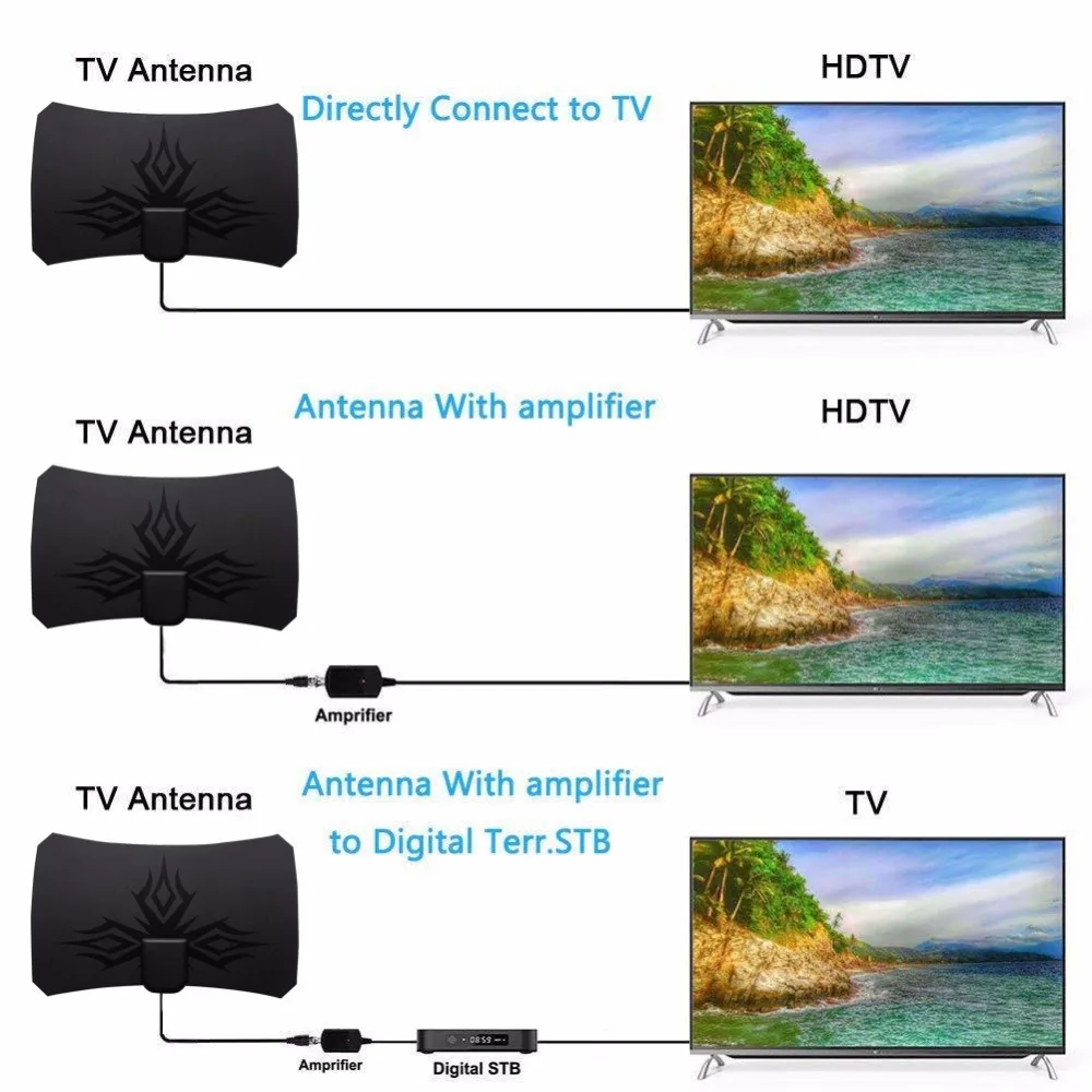 2025 ATSC 4K 1080P HDTV Antenna DVB T2 Flame Design Digital TV Antenna Enhanced Signal Reception - view 2