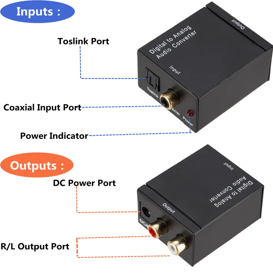 Convertidor de Audio DAC Digital a analógico, salida RCA R/L, Audio estéreo Digital óptico SPDIF Coaxial a analógico DAC USB