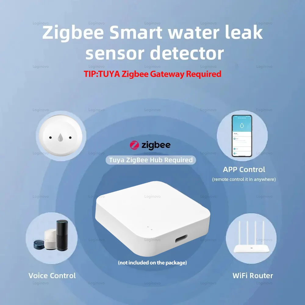 Zigbee Water Leak Sensor Water Flood Detector Tuya Smart Life App Alert Overflow Water Leakage Sensor for Kitchen/Bathroom