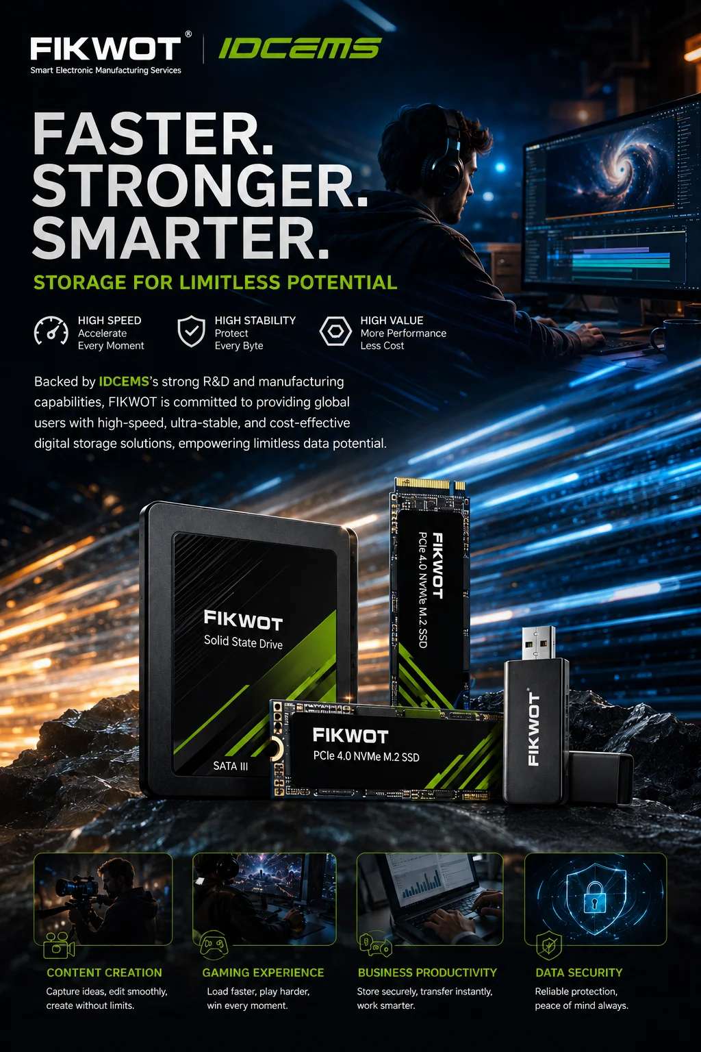 Fikwot FN501 Pro M2 NVME SSD 2TB 1TB 512GB 256GB M.2 2280 Interne Solid-State-Festplatte PCIe 3.0x4 SSD-Laufwerk für Laptop und Desktop – Detail 8