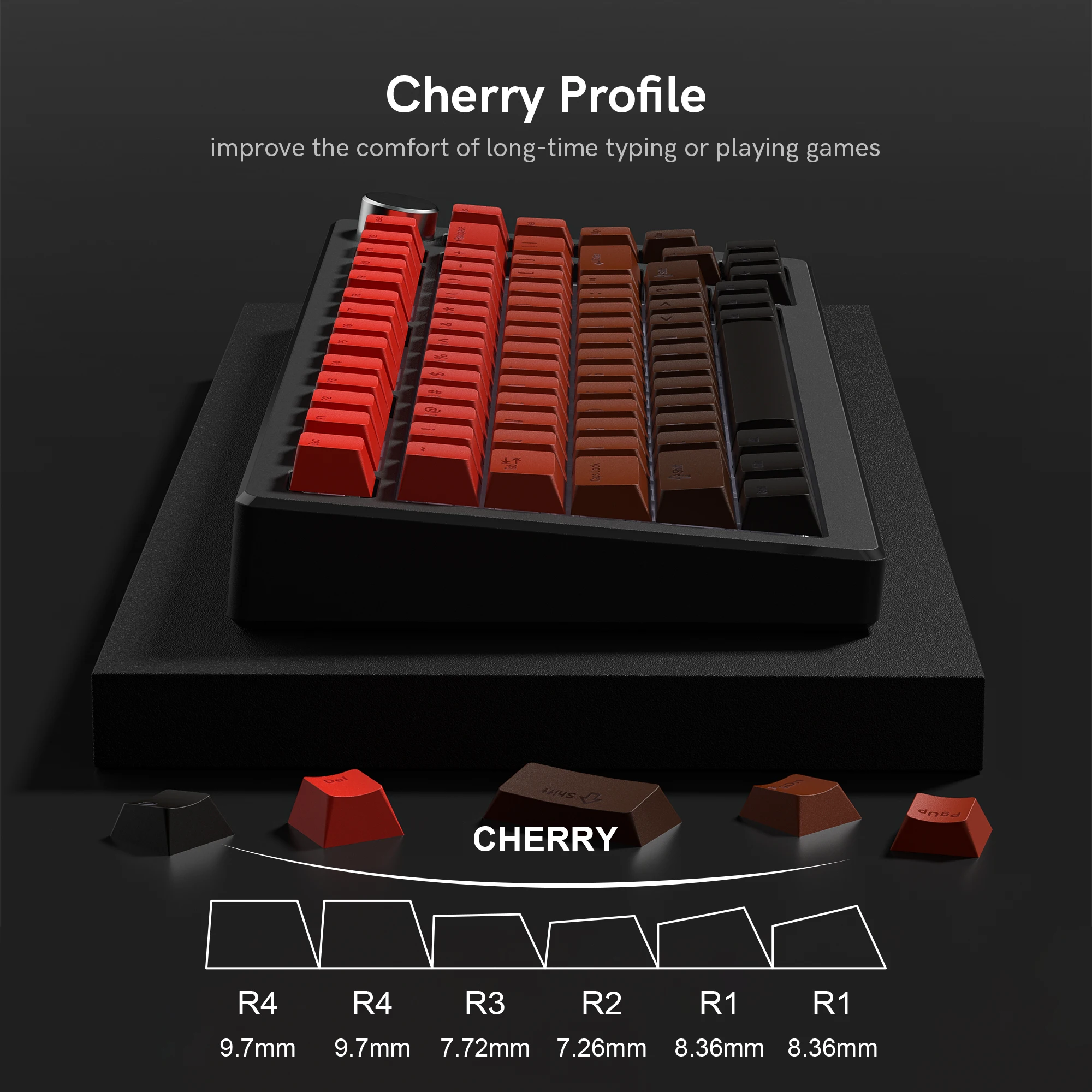 Gradient Red Cherry Profile RGB Backlit Keycaps PBT Double Shot Shine Through Keycaps for Cherry MX Switches Mechanical Keyboard