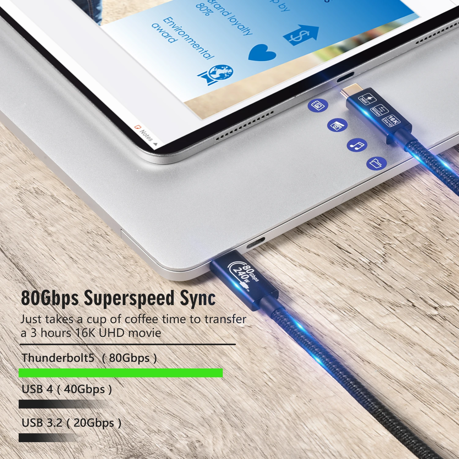 CABLEDECONN 80Gbps Thunderbolt 5 Cable with up to 120Gbps Bandwidth Amplification and 240W Charging Power