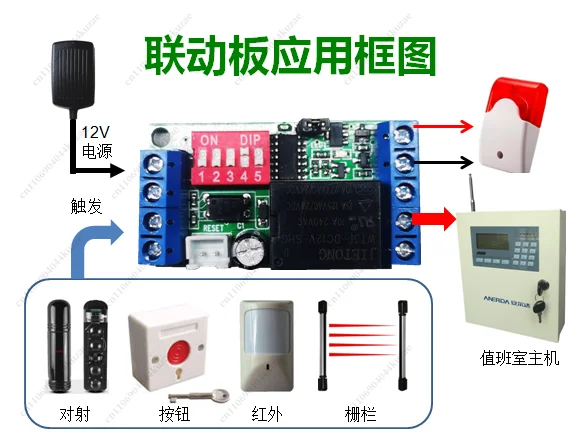 Dual Output Linked Timing Control Module High Low Level Trigger Switch Timing Start Stop Circuit Board