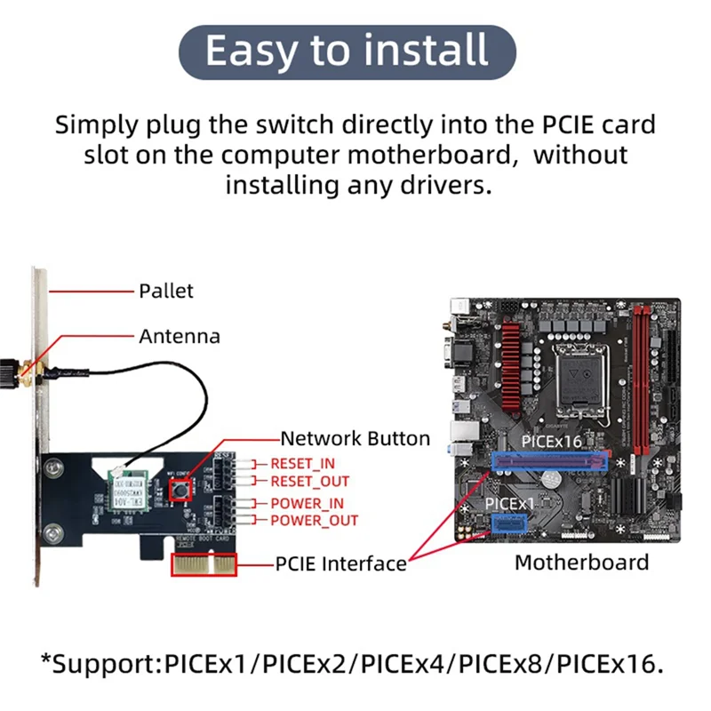 A99E-Voice-Controlled Ewelink Smart Computer Power Relay, App Remote On/Off Switch With Timer Functions