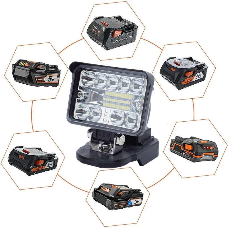 Imagem -04 - Cordless Led Luz de Trabalho Carregamento Rápido Lanterna Usb Apto para Aeg Ridgid 18v Li-ion Battery Família Camping Viagem ao ar Livre