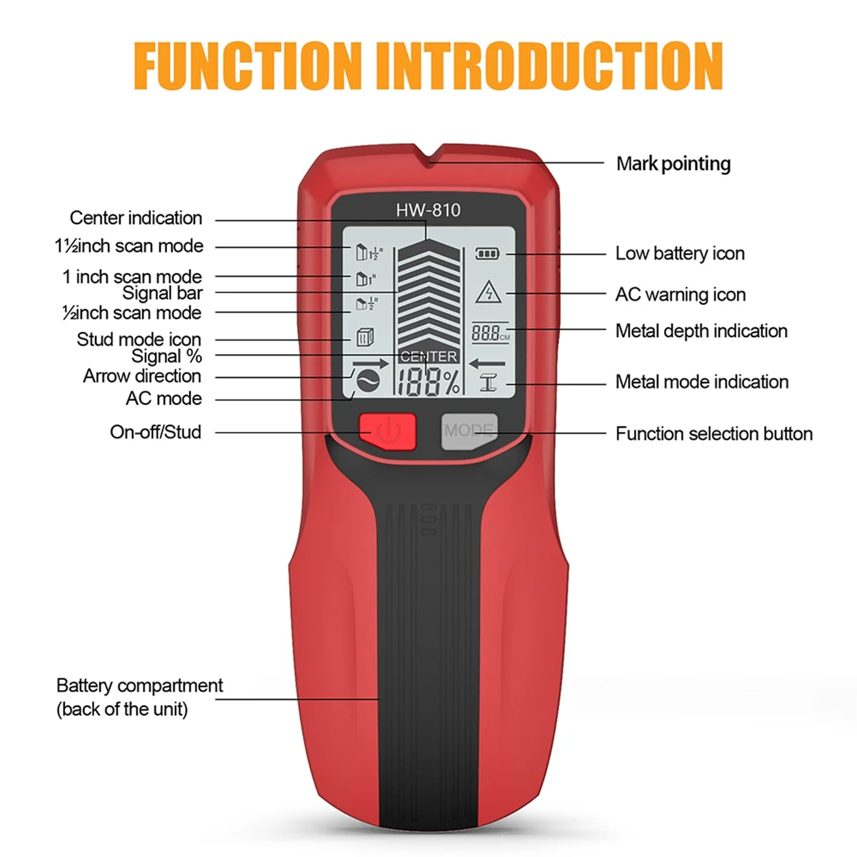 A002 -810 Handheld Metal Detec - Home Improvement Definition recension och pris