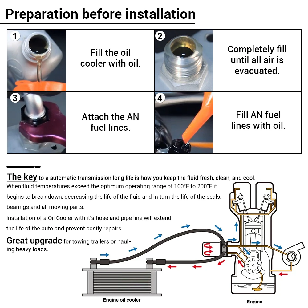 WLR - Aluminum Universal Engine transmission AN10 Oil Cooler 15rows Black With AN10 to AN6 Fitting Adapter