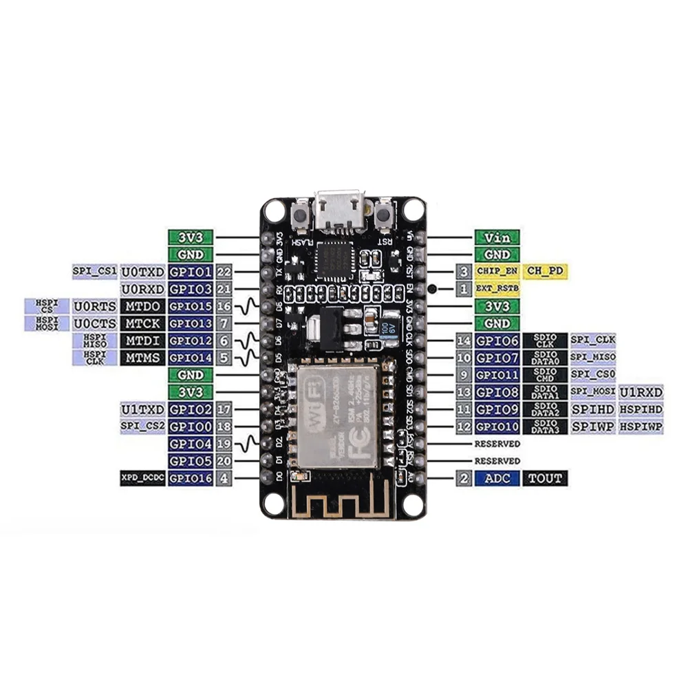 Placa de desenvolvimento sem fio NodeMcu, Módulo Lua WiFi, Internet das Coisas, Baseado ESP8266, ESP-12F, V3, CP2102