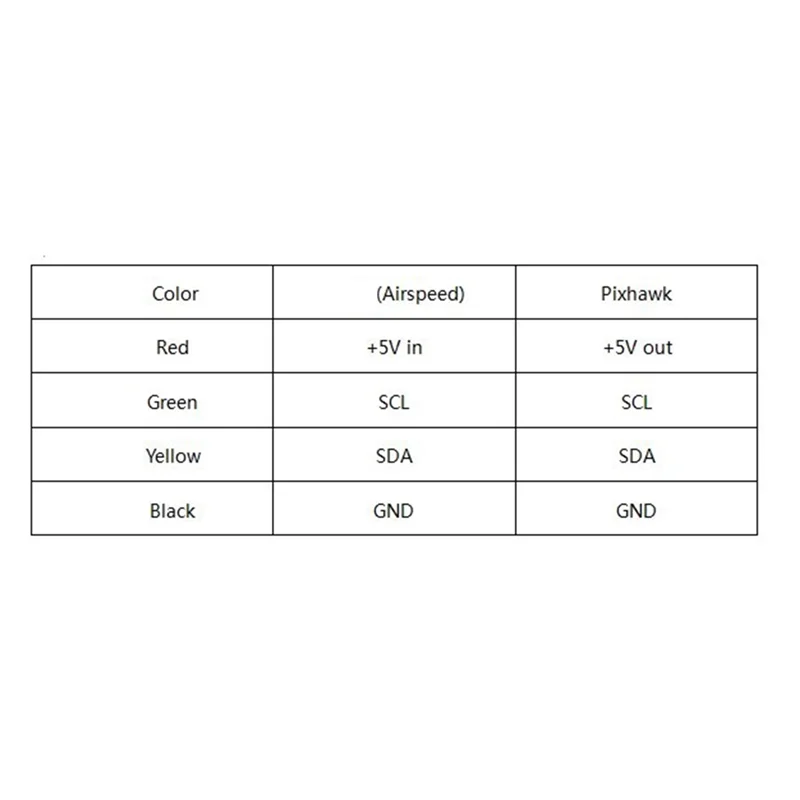 Digitales Fluggeschwindigkeitsmessgerät für Pixhawk Flight Control Fixed Wing Open Source Sensor Drone-A22R
