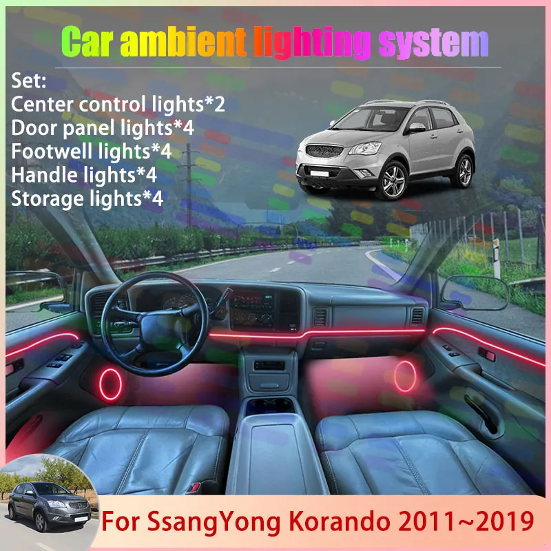 

Для SsangYong Korando 2011~2019 MK3 C200 SUV: Комплект атмосферной RGB-подсветки салона 2/24 в 1, набор ламп-стримеров для автомобиля