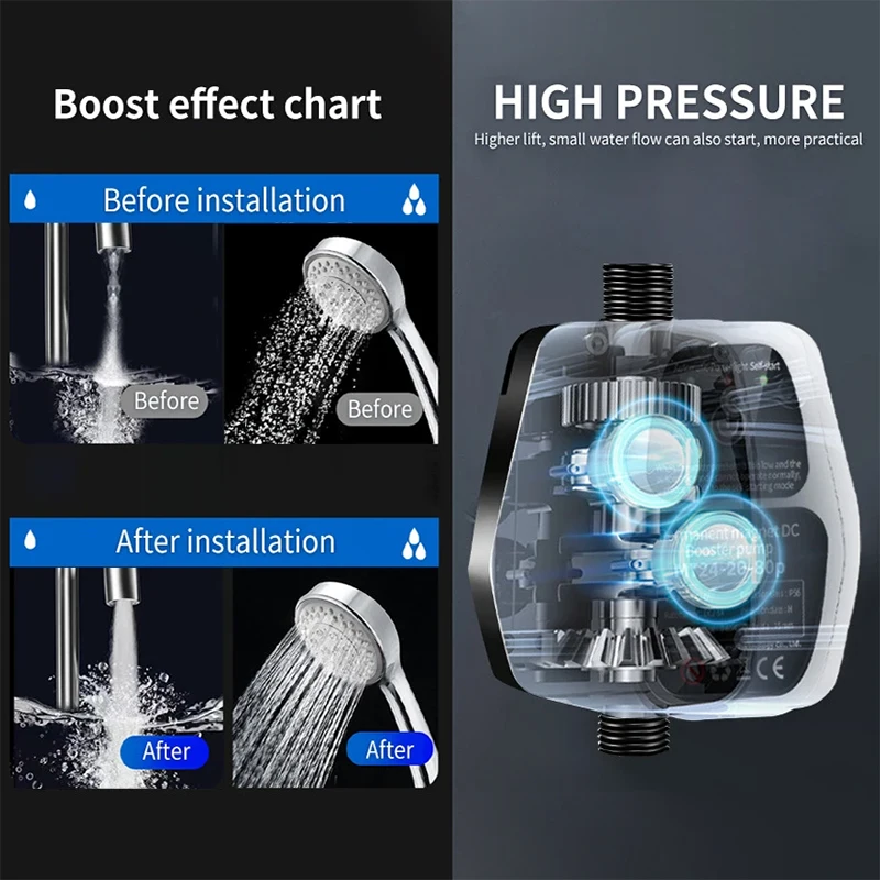 Thumbnail 3 - #15 Latest Water Heaters Offers