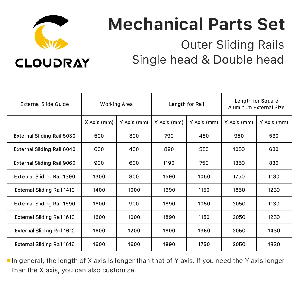 Mechanical Parts Set 1300mm*900mm Single Head Laser Kits External Slide DIY CO2 Laser 1390 CO2 Laser Engraving Cutting Machine