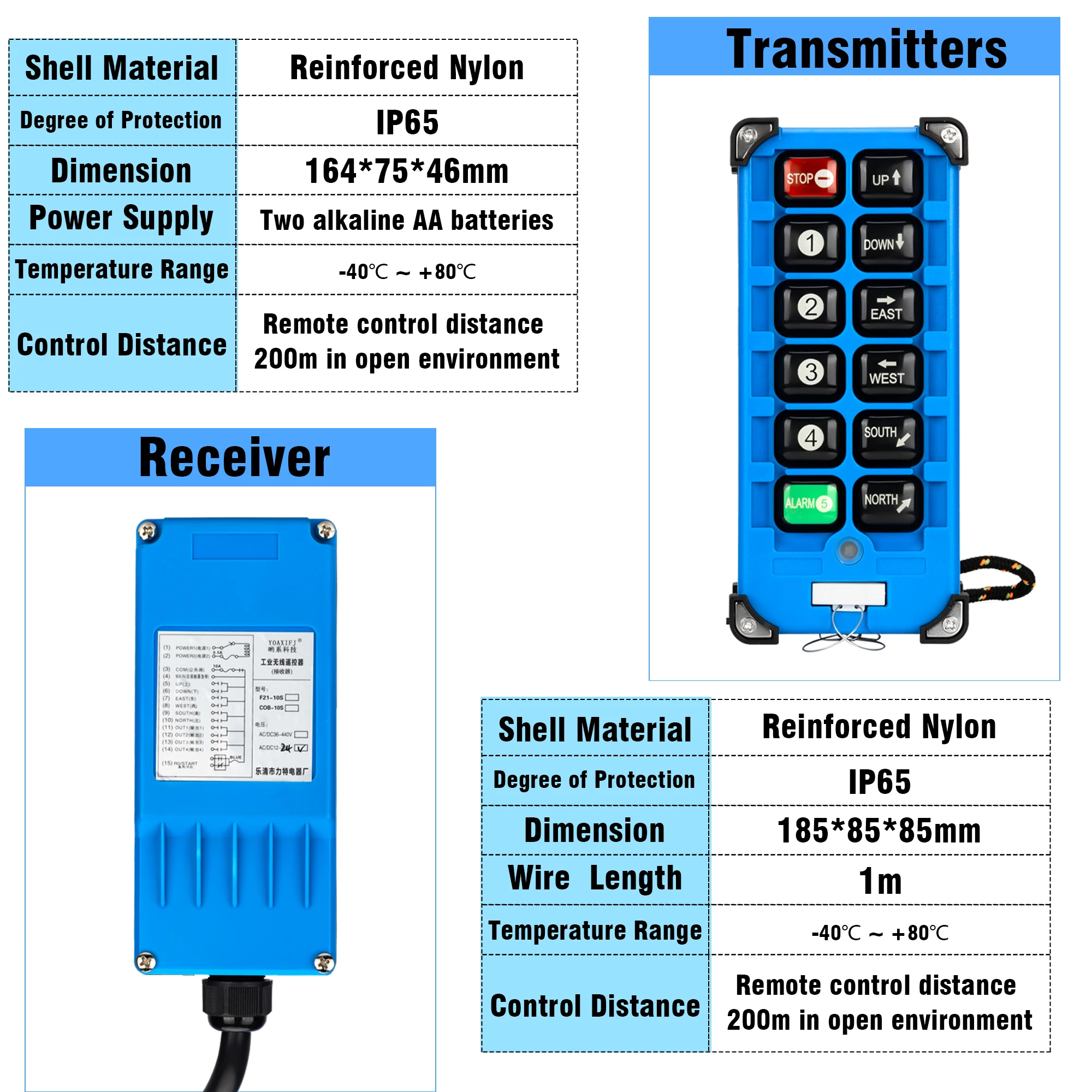 F21-E2B-8 زر التحكم عن بعد الصناعي اللاسلكي مناسب AC220V 380V DC24V محرك الرفع، رافعة التحكم عن بعد والاستقبال