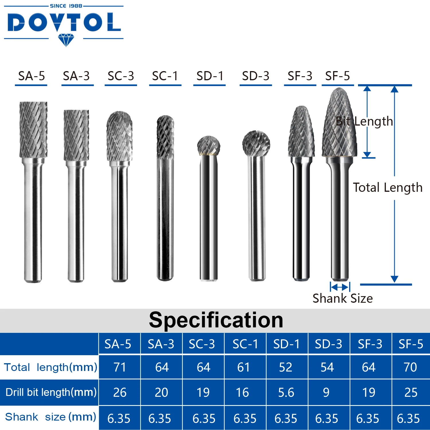 Carbide Burr Set 8pcs with 1/4''Shank Double Cut Solid Power Tools Tungsten Carbide Rotary Files Bits for Die Grinder Metal Wood