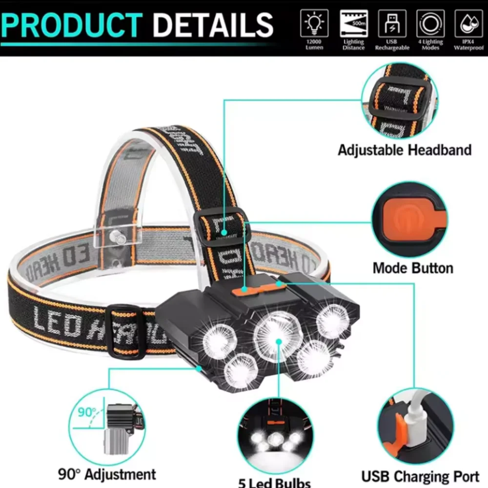 Imagem -04 - Usb Recarregável Led Farol para Camping Emergência Mini Lanterna Portátil Luz Principal para Caminhadas Pesca Lanterna do Farol