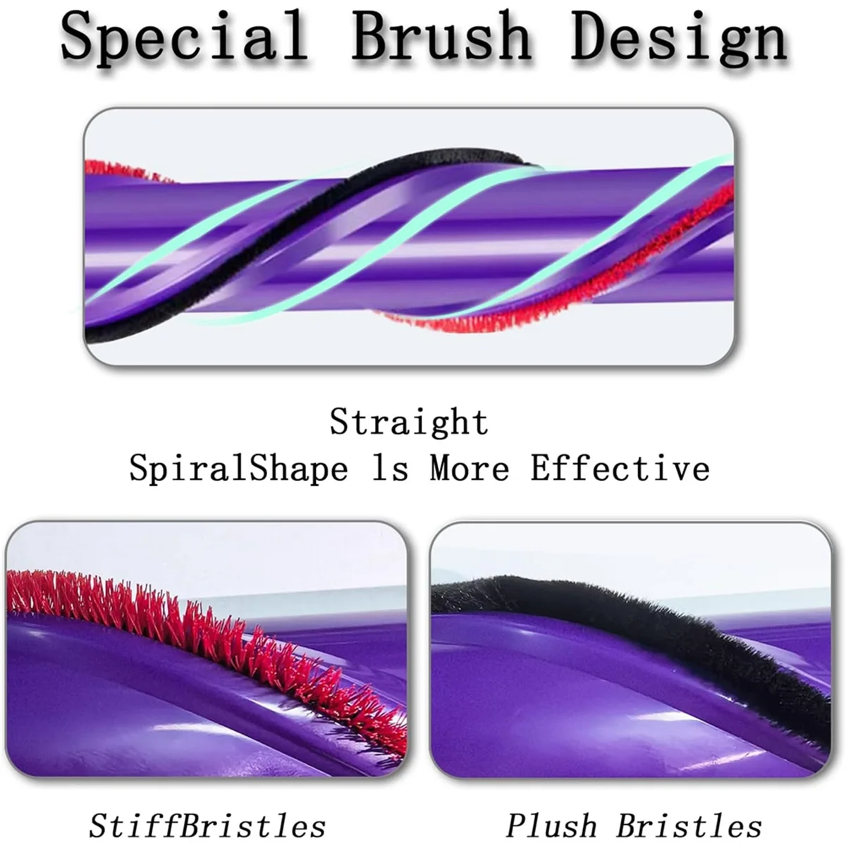 Pengganti Batang Gulung Sikat Rol untuk Penyedot Debu Dyson V10 Bagian Vakum Sikat Lantai Listrik Penggerak Langsung 969331 -01 # MAYA