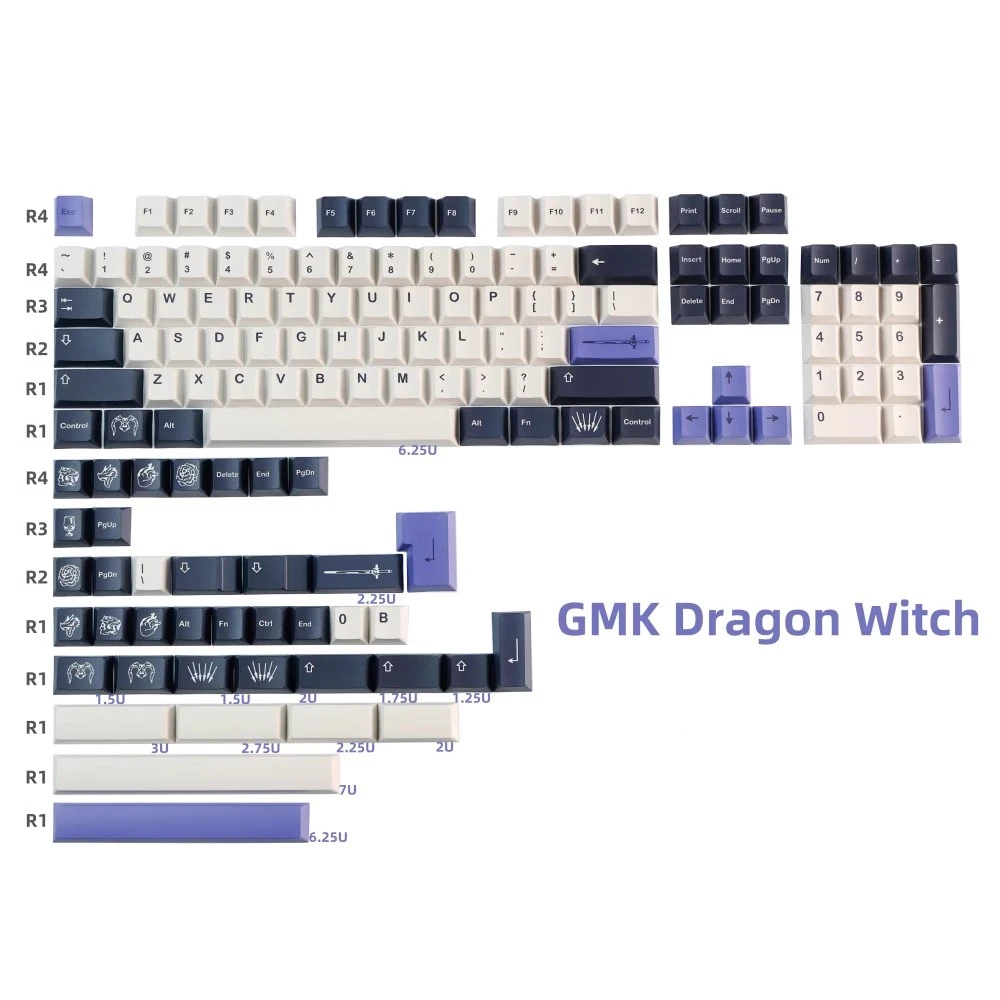 142 Keys/set GMK Dragon Witch Keycaps PBT Dye Subbed Key Caps Cherry Profile Lightproof Keycap For MX Switch Wooting Alice 75 96