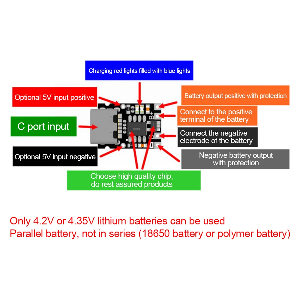 1/5/10PCS 1A 3.7V 4.2V Scheda di ricarica della batteria al litio con protezione Tipo-C USB Scheda di ricarica della batteria agli ioni di litio