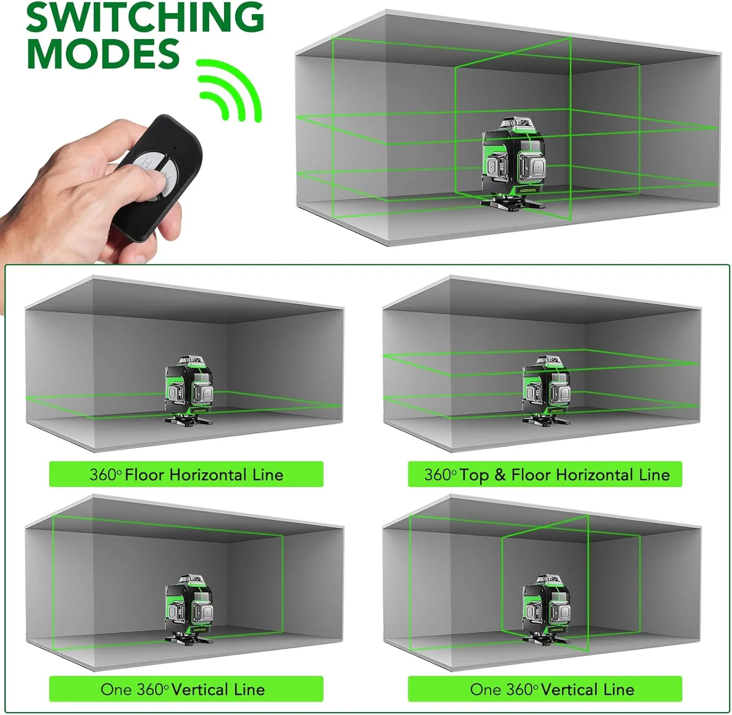 เลเซอร์ระดับ 4x360 °   เลเซอร์เส้นไขว้สีเขียวปรับระดับอัตโนมัติสำหรับงานก่อสร้างและแขวนรูปภาพ พร้อมแบตเตอรี่แบบชาร์จได้