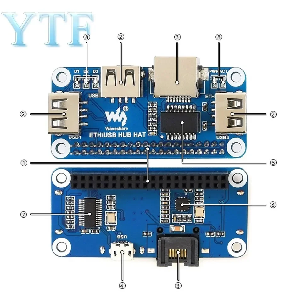 Raspberry Pi 4B/Zero W USB إلى Ethernet RJ45 Network Port USB HUB Splitter